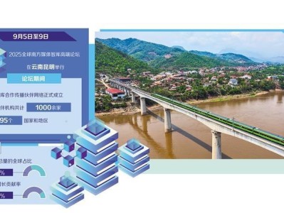 凝聚南方力量共创美好未来——2025全球南方媒体智库高端论坛举行