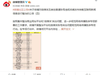 今日热搜榜排行榜微博,今日热门话题大盘点”