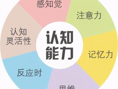催眠改变思维模式,重塑思维模式的神奇之旅