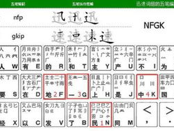 乖五笔怎么打,基于乖五笔输入法的便捷打字体验探索