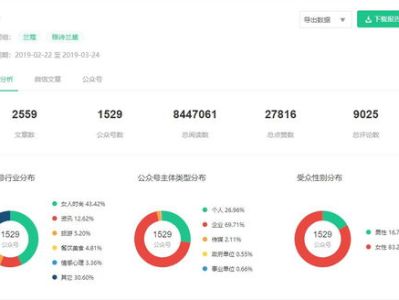 免费大数据查询平台,海量信息一网打尽