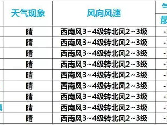 升温1v.1h阅读模式,探索极致舒适与科技融合的阅读新模式