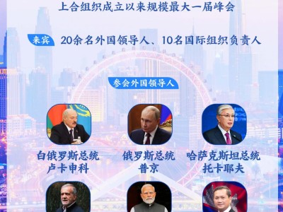 浦江初心,海河新约:上合峰会书写“津”味开放答卷|图览天下