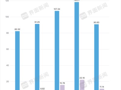 董事长亲自带货的科伦药业业绩还在下滑
