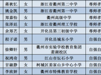 十八岁进入带好纸巾的时代,开启纸巾新时代