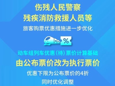 最低4折!国铁集团发布儿童、伤残军警等旅客购票优惠措施