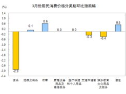 免费行情网站9.1网页,实时数据与市场动态一览无遗”